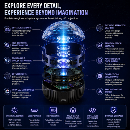 ⏳LAST DAY 49% OFF|🦖360° Smart Holographic Starry Sky Projector (HD Smart Dynamic 5D)