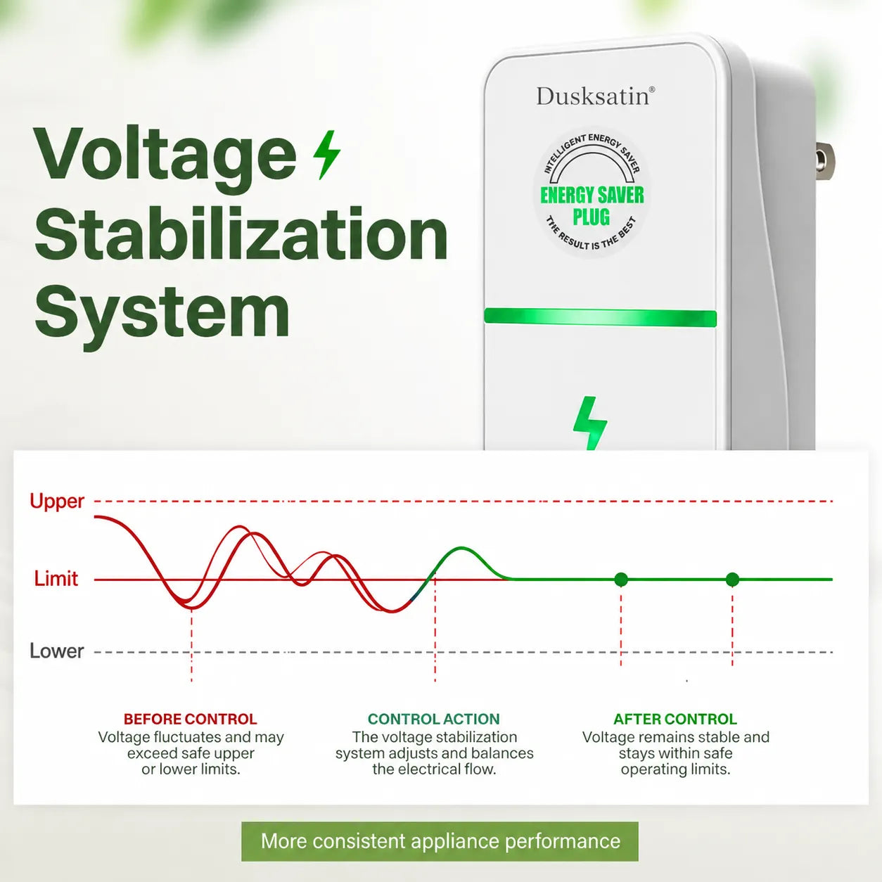 ⏳LAST DAY BUY 2 GET 1 FREE!!🌟 Energy Saver Plug