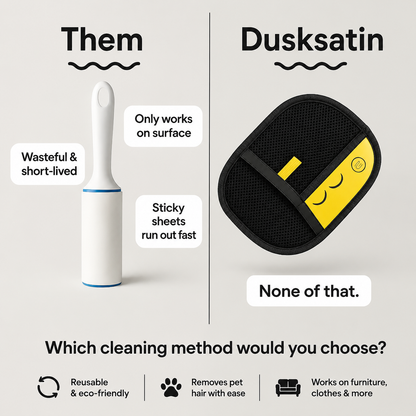 Ultimate Pet Hair Removal Gloves
